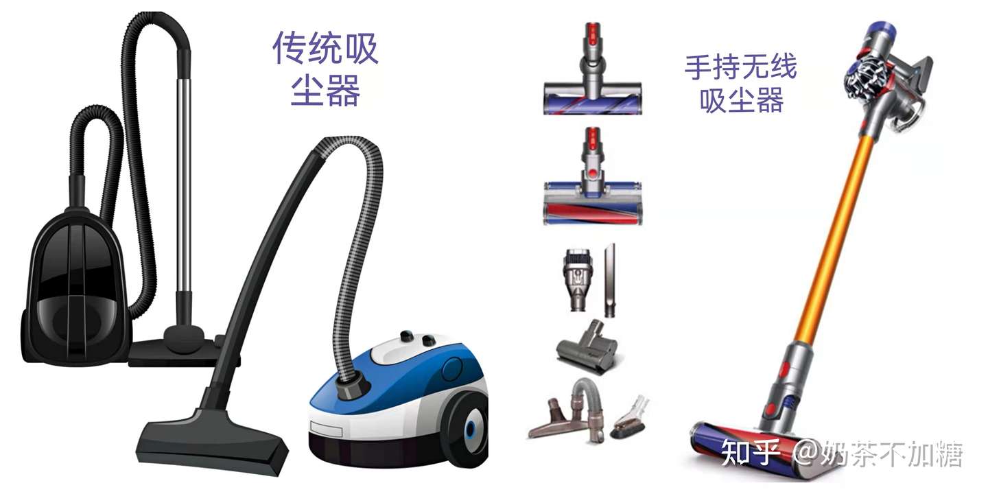 家用吸尘器怎么选 无线吸尘器好在哪里 吸尘器避坑指南 附品牌型号推荐 知乎