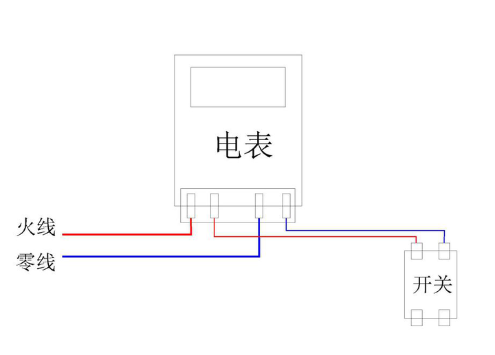 家用单相电表正确的接线方法(有图)