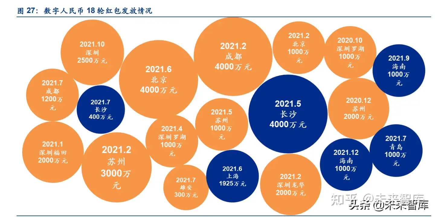 中国人民元51600元S-