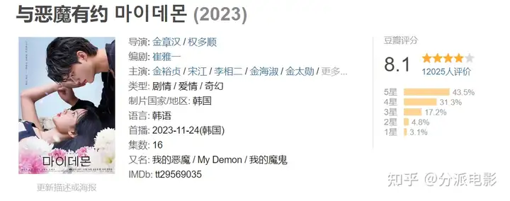 《与恶魔有约》契约婚姻、先婚后爱,这韩剧好土,好甜,好上头!