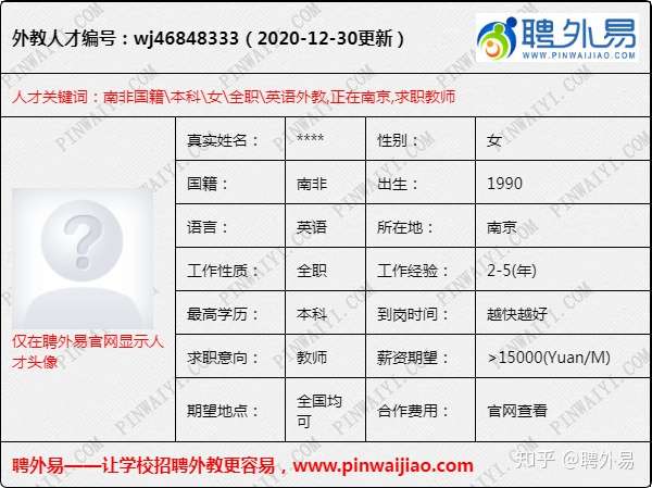 严格外教管理 守护招聘成果 知乎