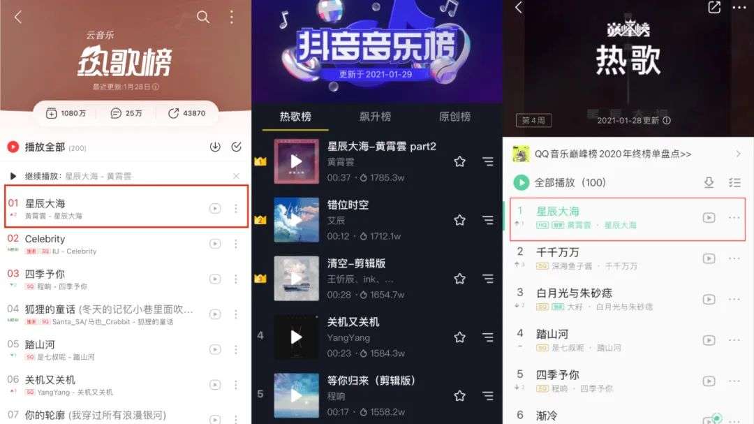 歌曲爆款率近100 星辰大海 背后这家公司凭什么 知乎
