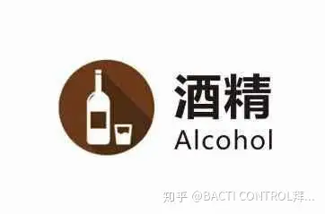 医用酒精浓度为什么规定是75%?