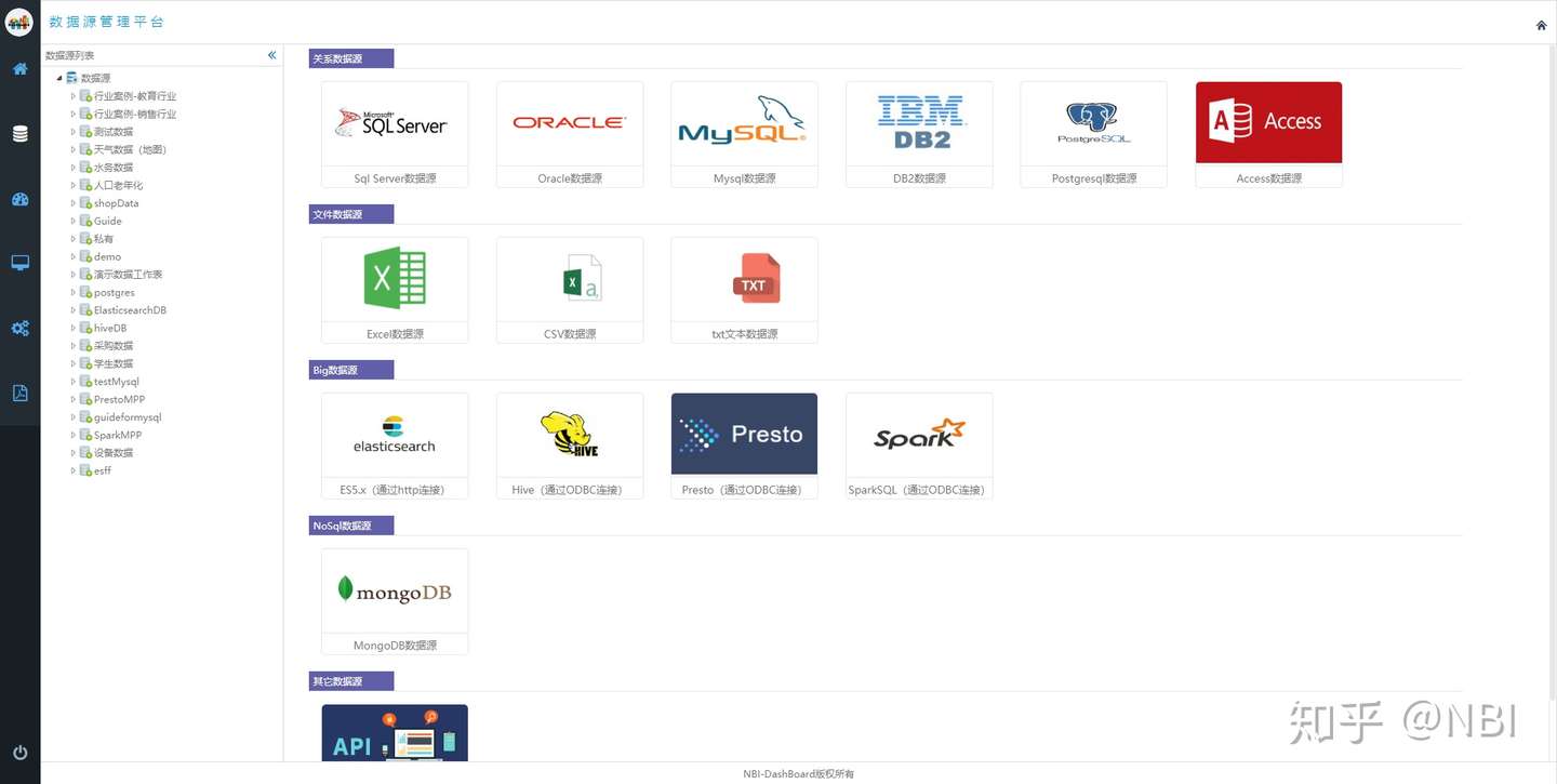 数据中台战略对企业的意义 知乎