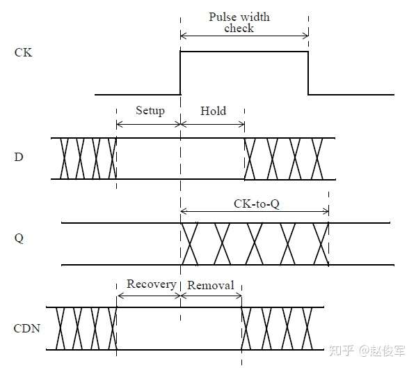 图3-9