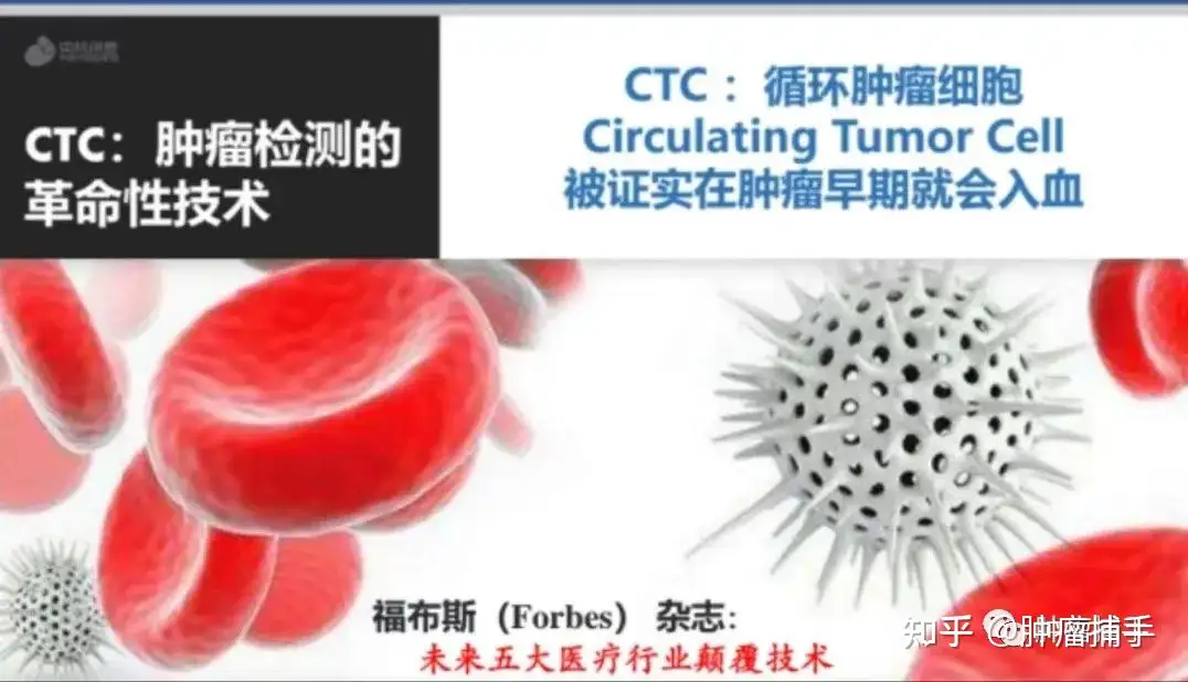 战胜三阴性乳腺癌|新辅助免疫治疗“携手”TUMORFISHER®血液检测(cTPS