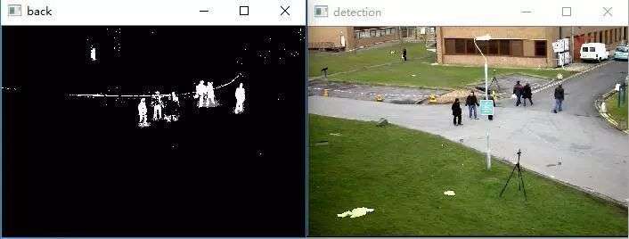 计算机视觉 Python OpenCV 3 使用背景减除进行目标检测- 知乎