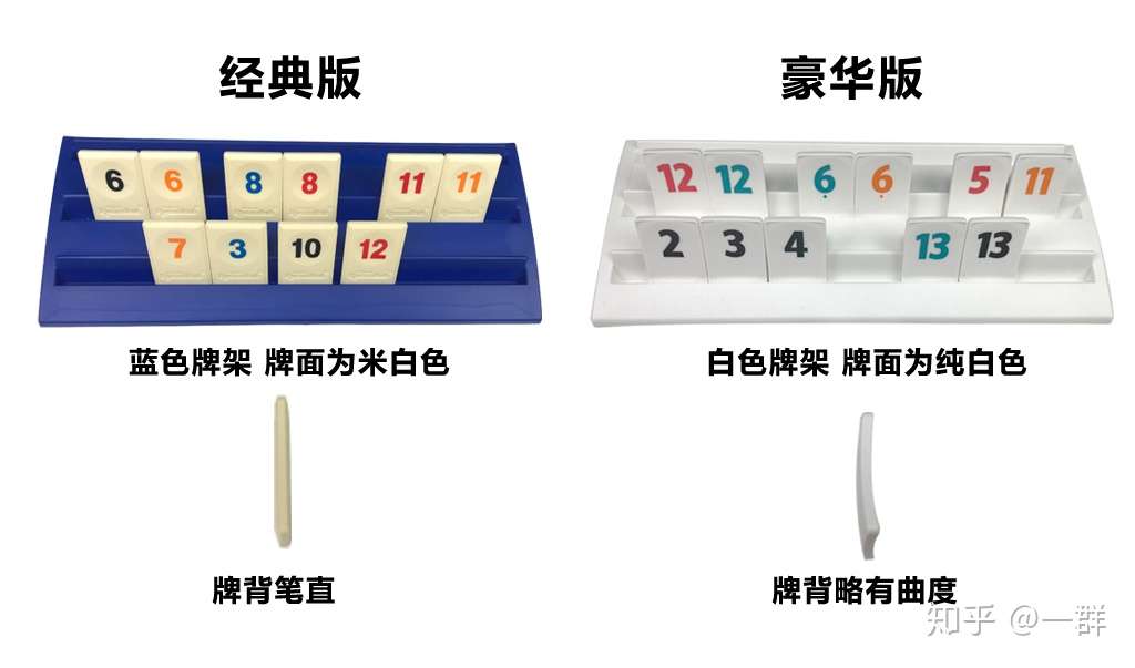 拉密豪华版 来自以色列的数字麻将 知乎