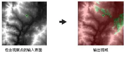 新场古镇申请世界非遗（新场古镇历史文化陈列馆） 第4张