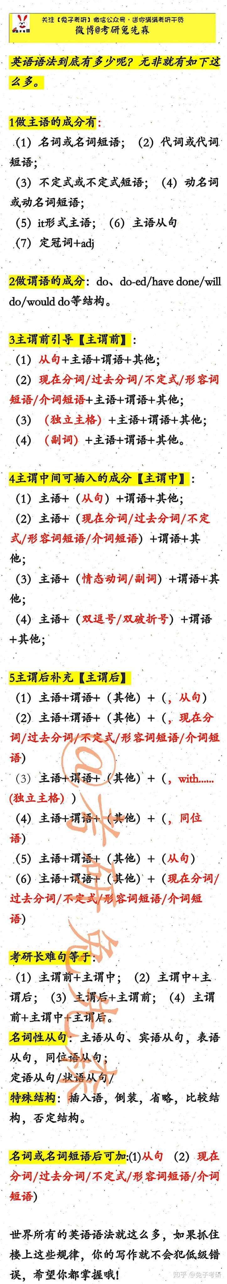 一张图说透英语语法 简单到你不敢相信 知乎