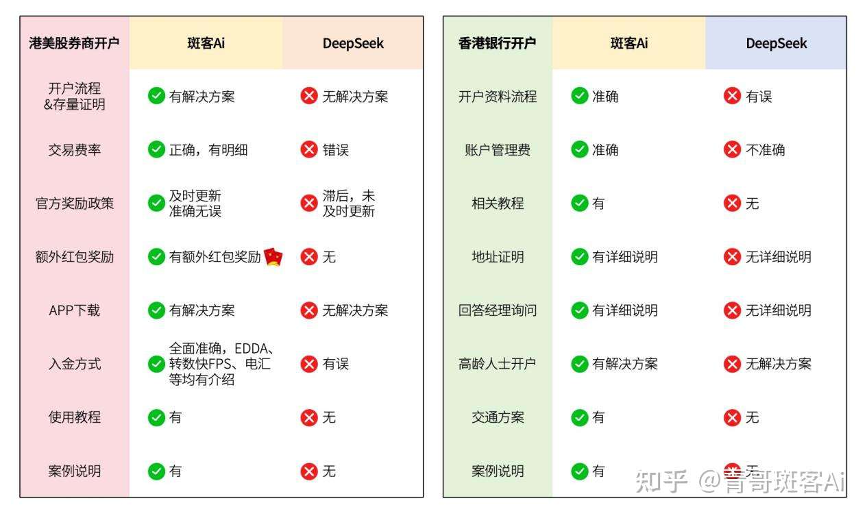 吉利杨学良炮轰比亚迪 — 支持在竞争上“节节败退”的企业,自己也会离“节节败退”更近