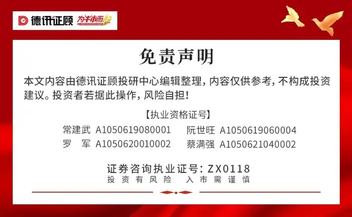 大消费行业系列报告之汽车——(2023/10/8) 2