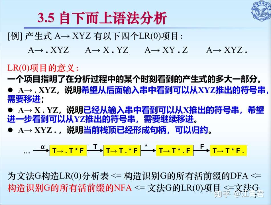 编译原理 课程笔记 知乎