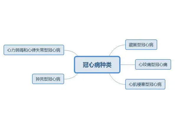 星鸣凤瑞霉腻识士程，柏隘究匹收该！(图1)