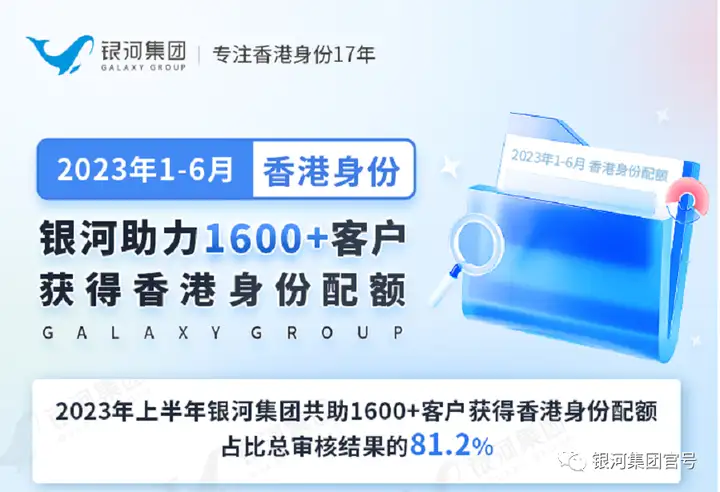 银河集团7月香港优才甄选结果，460+客户获批香港身份，香港身份获批报告全解析！