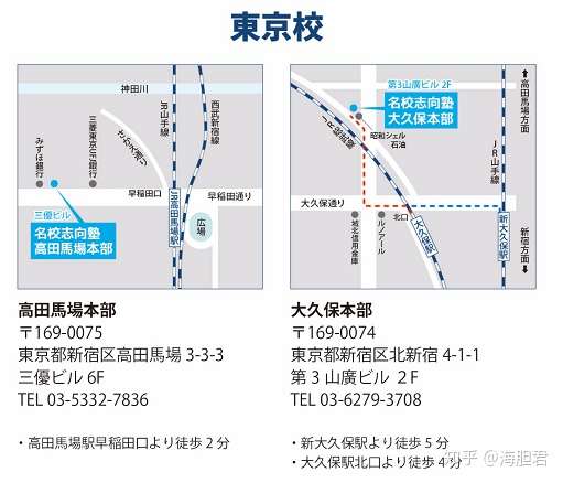 经验总结 日本私塾选择技巧与推荐 知乎