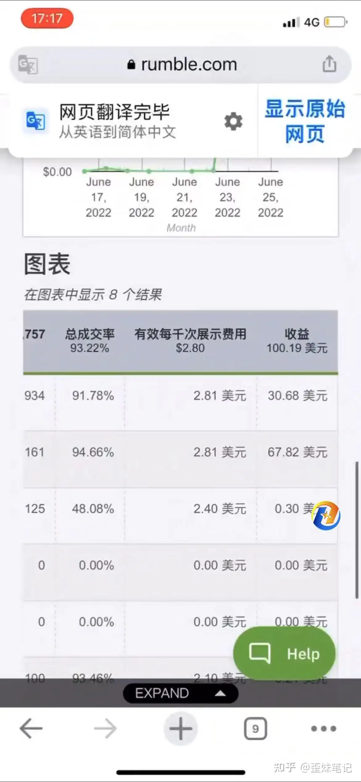 全自动挂机撸美金，国外版“今日头条”，号称单窗口日收入5美刀- 知乎