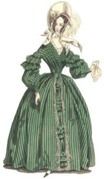 时代的审美 维多利亚时代女性服饰 上 知乎