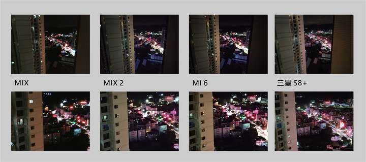 小米mix2的相机拍照属于什么水平
