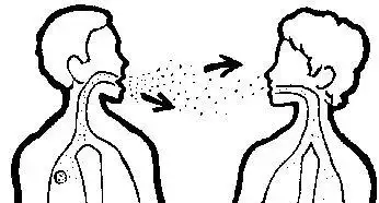 为什么新冠病毒能够通过空气传播?