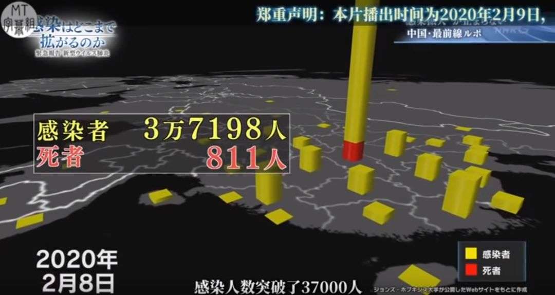 第一部新冠疫情纪录片为什么是他们拍出的 知乎