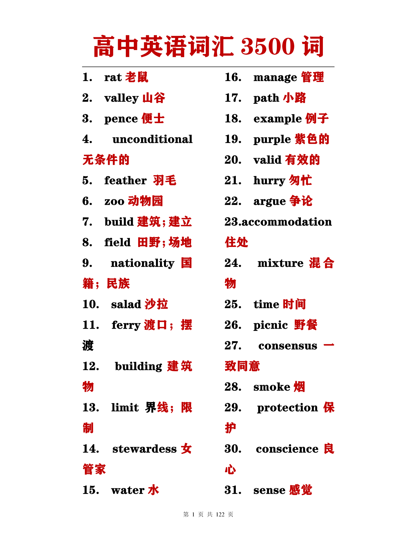 122页 高中英语词汇大全3500词 必背 三年单词一目了然 知乎