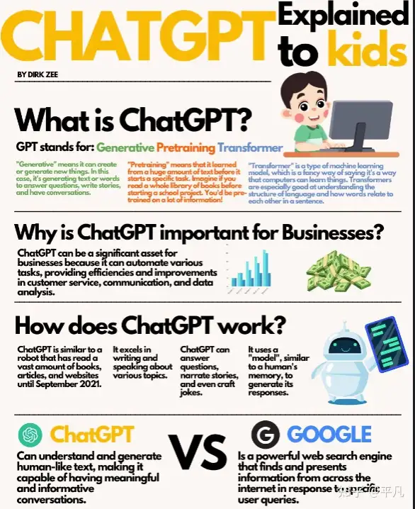 ChatGPT