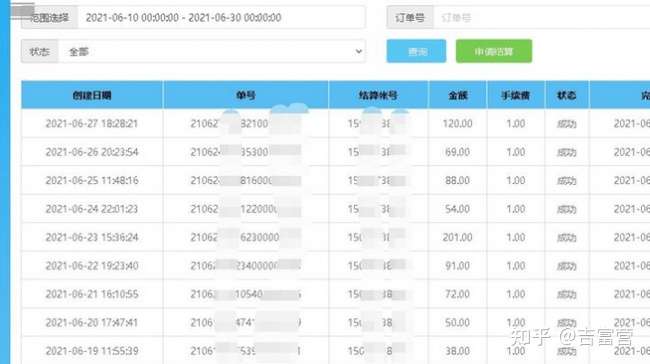 吉富营会员经历分享:一个月能赚多少钱?插图4 吉富营会员经历分享:一个月能赚多少钱?插图4