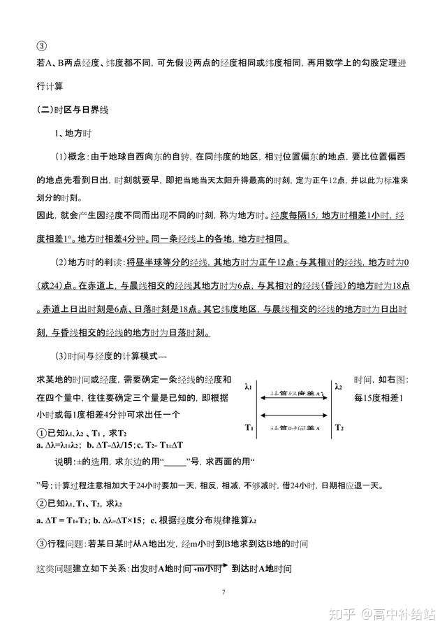 高中地理重点归纳 98页知识讲解 实际运用 侧重梳理 三年必用 知乎