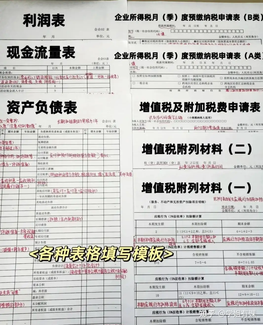 会计必备的各种报表填写模板会计小白工作技能 知乎