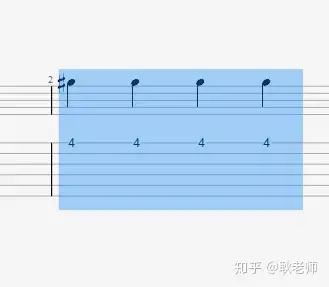 guitar pro里的渐强渐弱符号 - 知乎