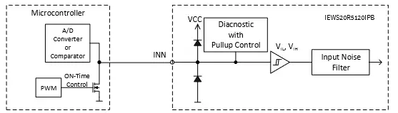 一文搞定感应加热全保护Protected IGBT