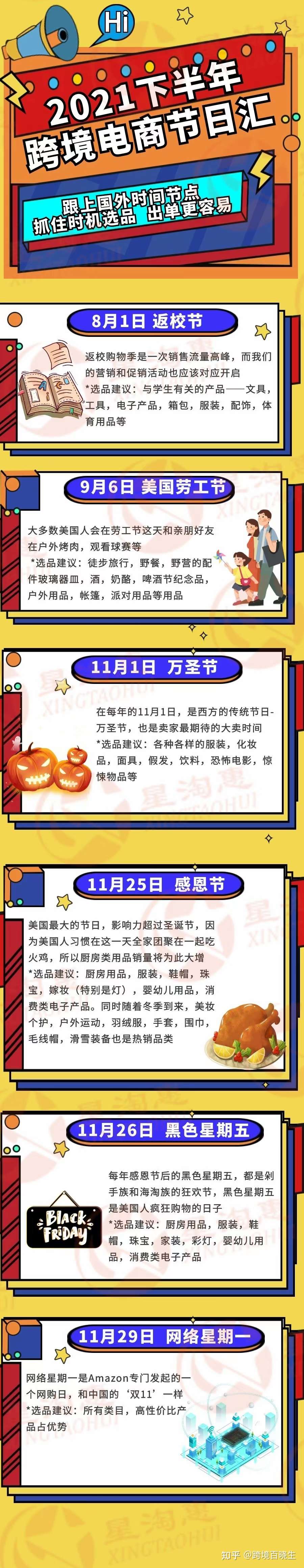 亚马逊即将到来的热销节日 知乎