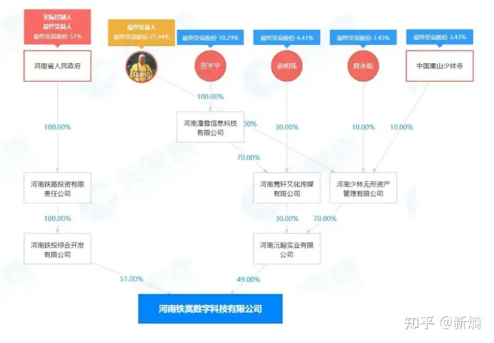 少林武术申请非遗了么（少林功夫国家非遗传承人什么意思） 第3张