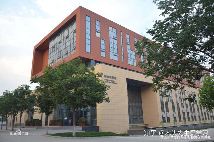院校介绍河北中医学院