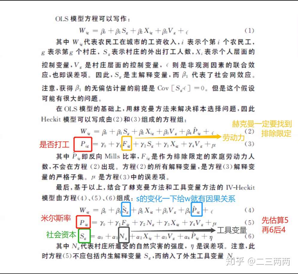 六种定量方法解决内生性问题 附stata代码操作 知乎