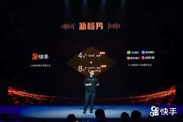周杰伦宣新歌Mojito、华纳赞tiktok,快手抖音不只“神曲”?