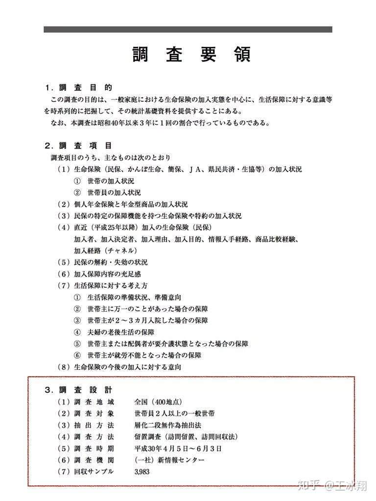 日本人真的人均7份保单 知乎