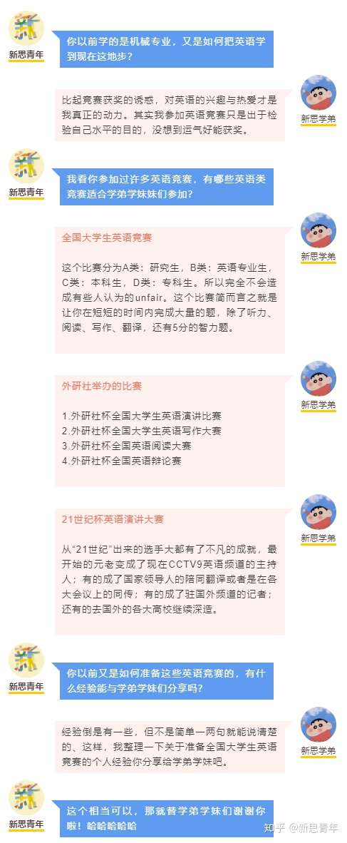 要不尝试参加一下大学英语竞赛 知乎