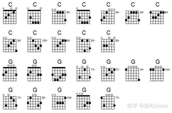 吉他g3和弦大横按有没有能代替的和弦?