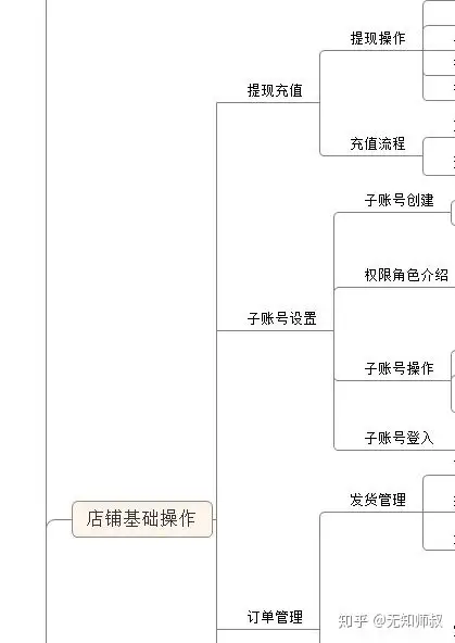 97年小伙经营拼多多店铺,半年销售额近1亿,中专毕业的他究竟是怎么