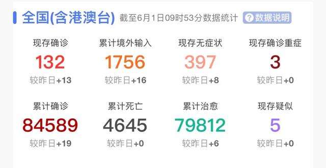 Ai说长这样挣得多 Nature力证科学看相 3万张自拍揭露面相 性格关系 碾压算命先生 知乎