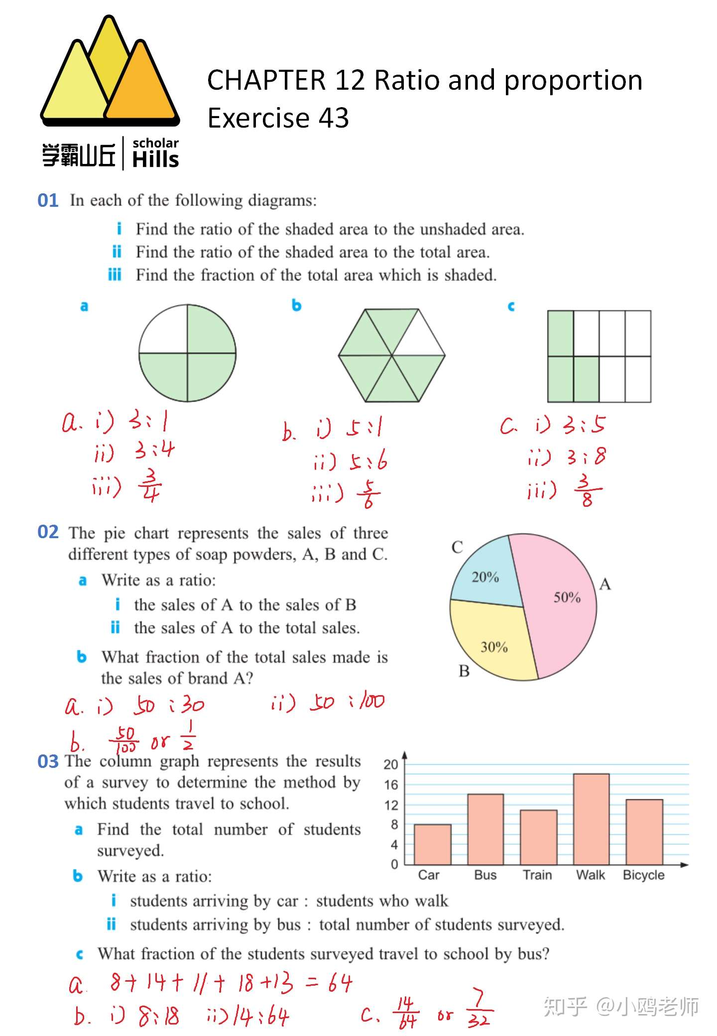 国际学校数学单词第五课 Fractions 分数 知乎