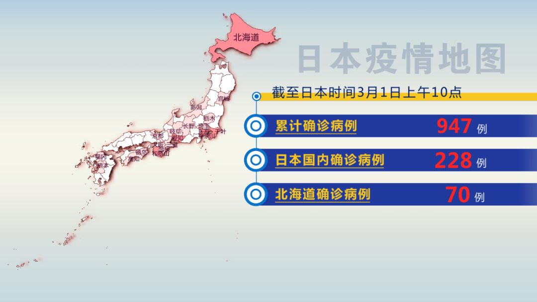 最近很火的日本北海道知事 能力强长得又帅 知乎