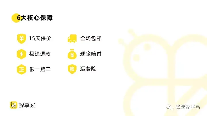 蜂享家的社交电商事业机会 蜂享家 第3张-蜂享家 蜂享家的社交电商事业机会 蜂享家 第3张