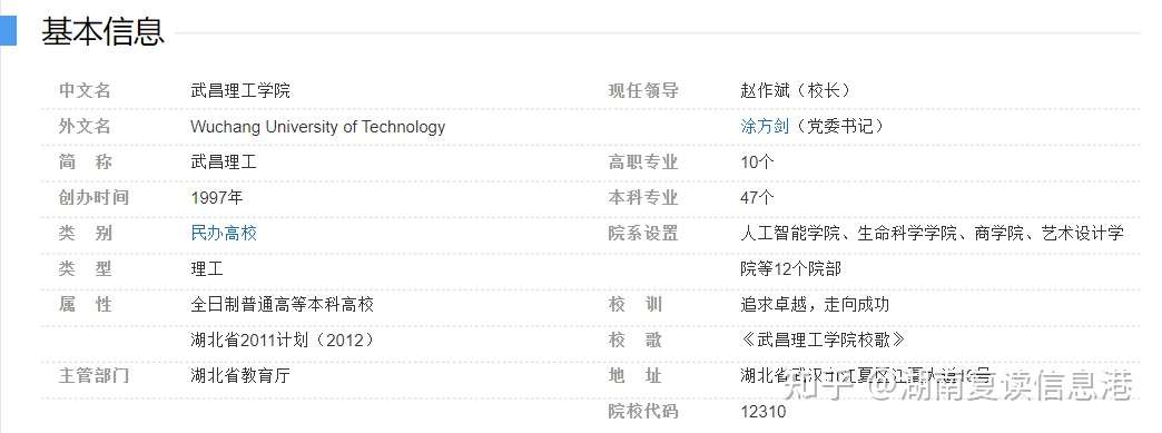 年薪百万的天才少年 竟然也是一位高考失利的三本复读生 知乎 年薪百万的天才少年 竟然也是一位高考失利的三本复读生 知乎