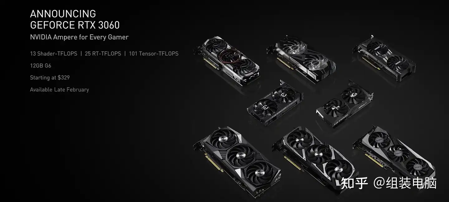 NVIDIA RTX 3060 12GB 显卡评测- 知乎