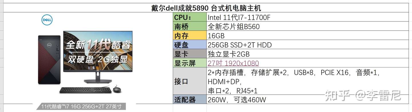 21年台式机电脑怎么选 五大电脑推荐 联想 华为 戴尔 华硕 苹果 知乎