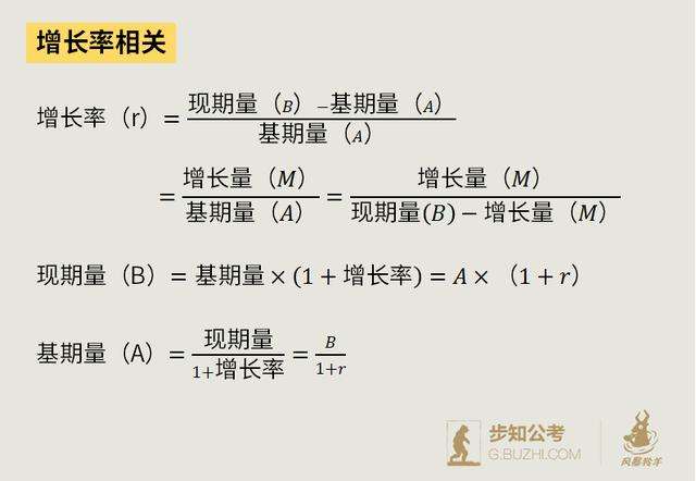 年公考行测考前必背公式 考场直接用 知乎