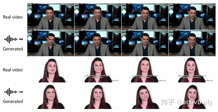 学术速递4 谷歌混合精度量化 清华语音人脸视频生成 谭铁牛步态识别对抗攻击 北大点云数据 知乎